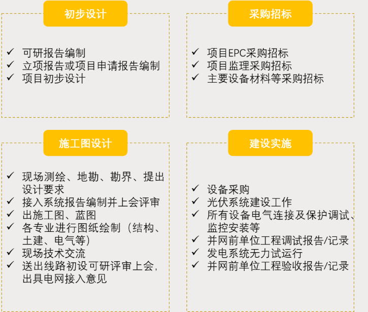 湖南湘光福科技股份有限公司 湖南湘光福科技股份有限公司