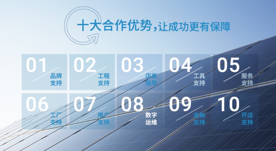 湖北鑫和綠色能源有限公司 湖北鑫和綠色能源有限公司