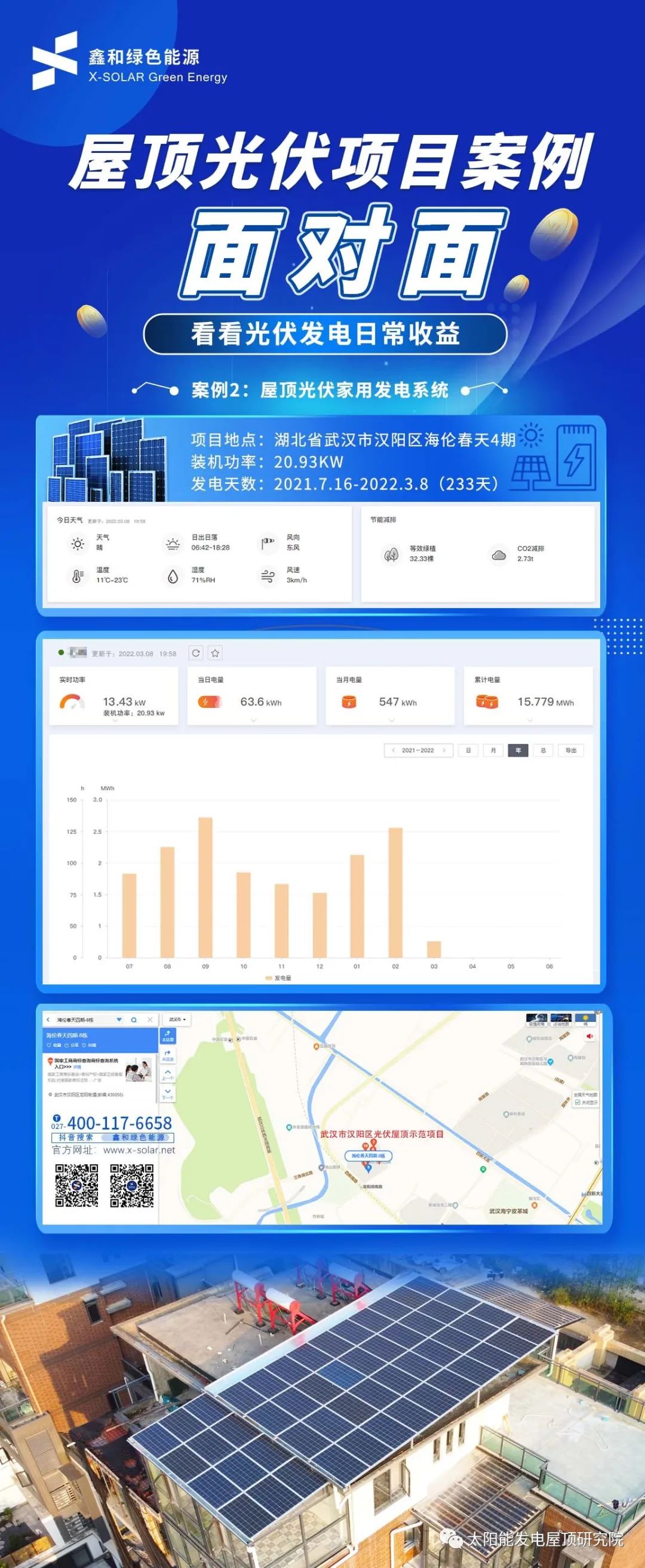 湖北鑫和綠色能源有限公司 湖北鑫和綠色能源有限公司