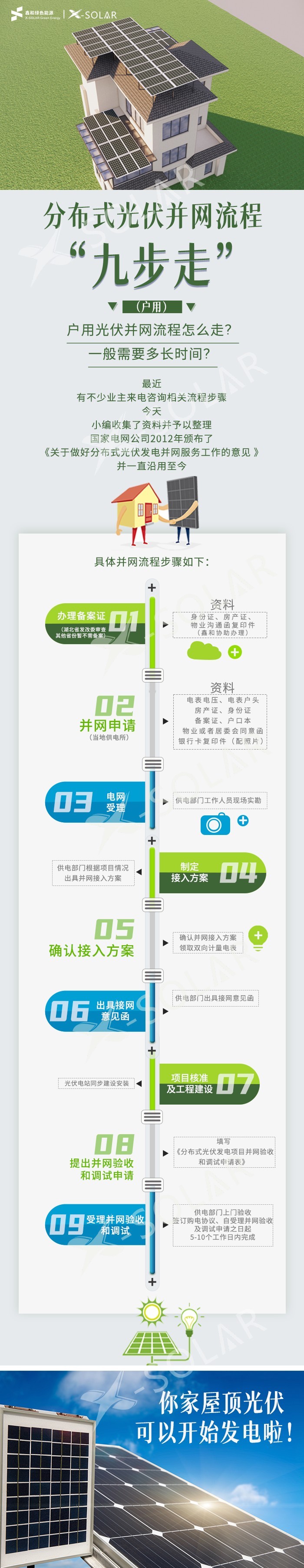 湖北鑫和綠色能源有限公司