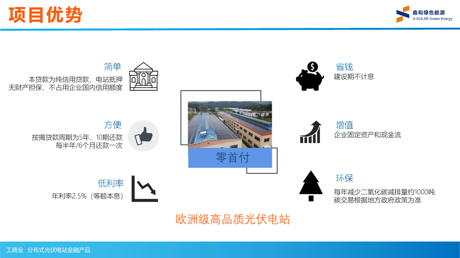 光伏電站_家用太陽能光伏發電_光伏發電代理加盟