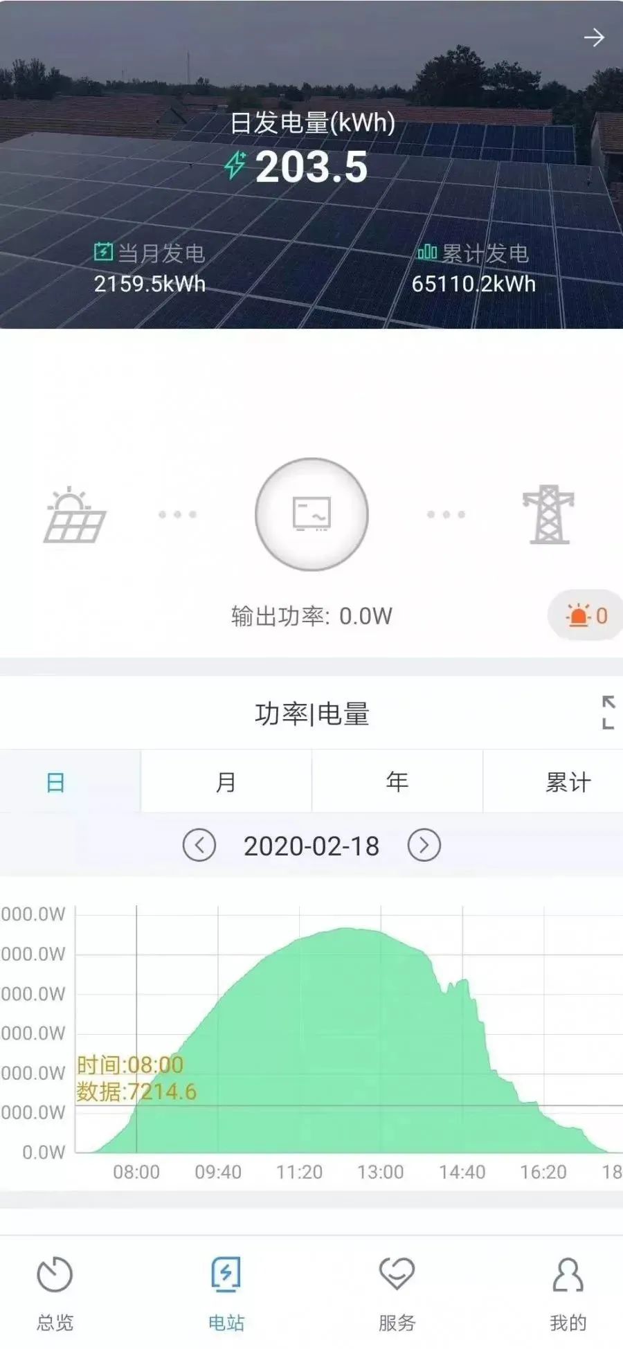 光伏電站_家用太陽能光伏發電_光伏發電代理加盟 光伏電站_家用太陽能光伏發電_光伏發電代理加盟